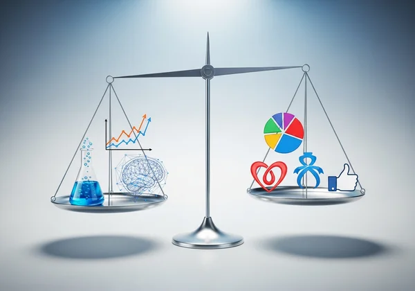 विज्ञान बनाम लोकप्रिय व्यक्तित्व परीक्षणों को संतुलित करने वाले तराजू।