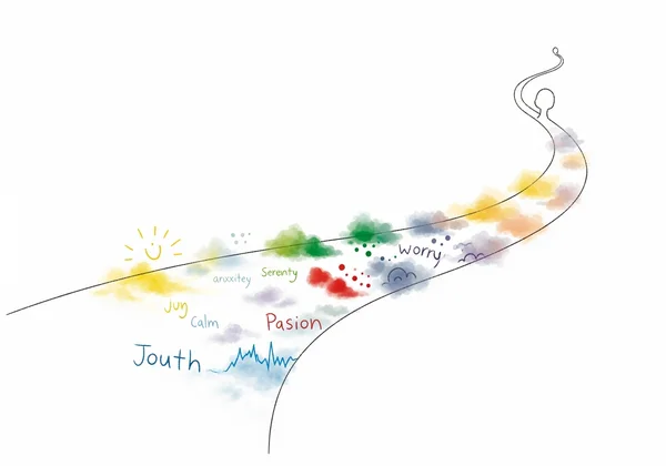 Person's emotional journey across different life stages